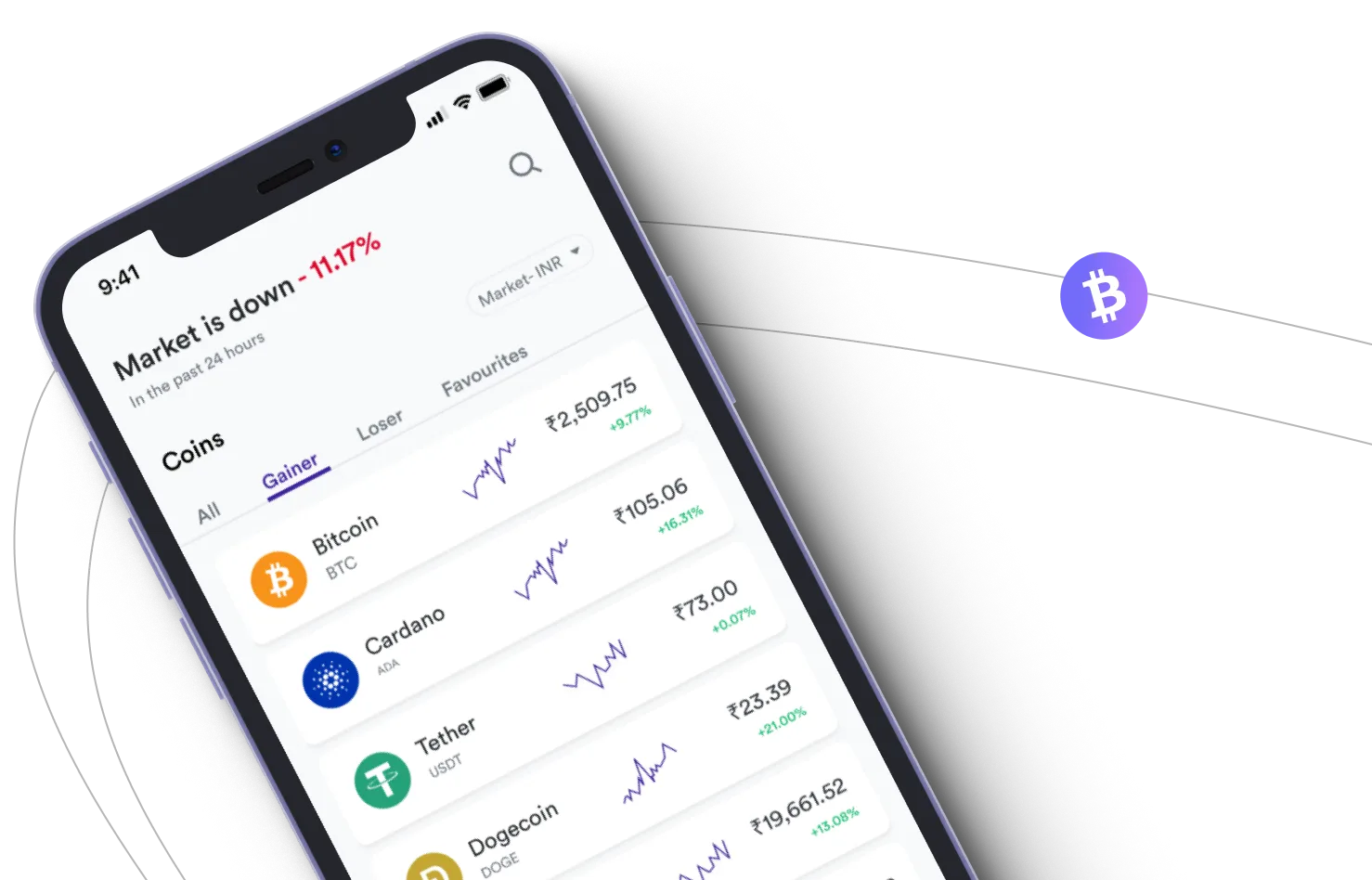 Immediate +4 Daypro - Take advantage of the cryptocurrency markets and earn with Immediate +4 Daypro