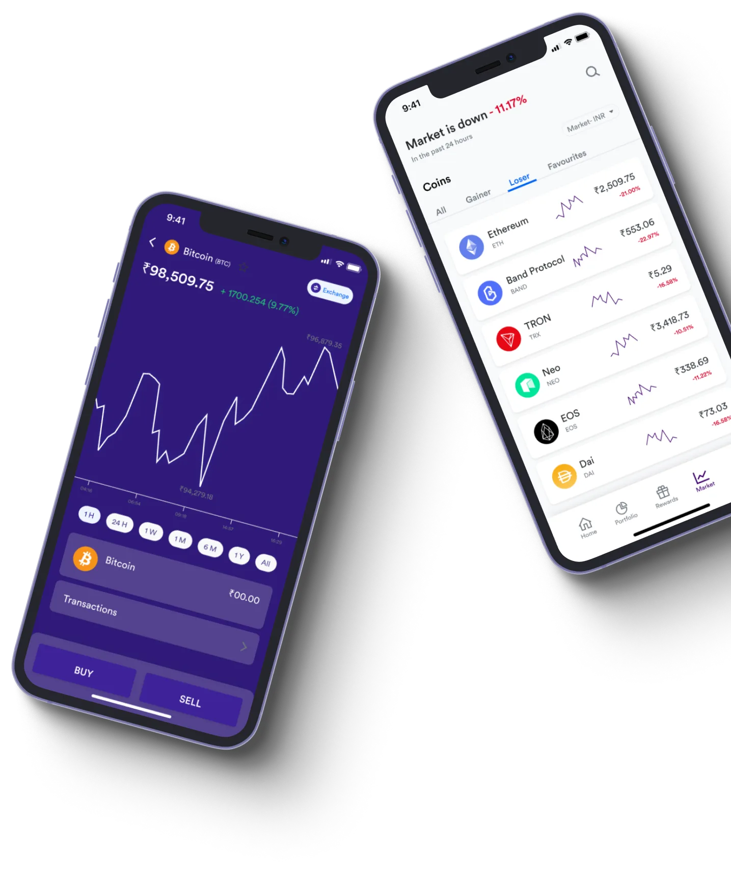 Immediate +4 Daypro - What exactly is online trading?